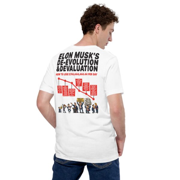 How to Lose $744,444,444.44 Per Day — De-Evolution & Devaluation of Elon Musk | DiKT8R Limited Edition Premium Tee